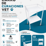 CARRO DE CURACIONES VETERINARIO